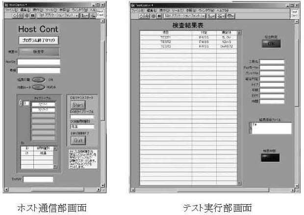 プログラム構造