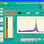 遺伝子検査装置「ジェノパターンアナライザGP1000」の開発