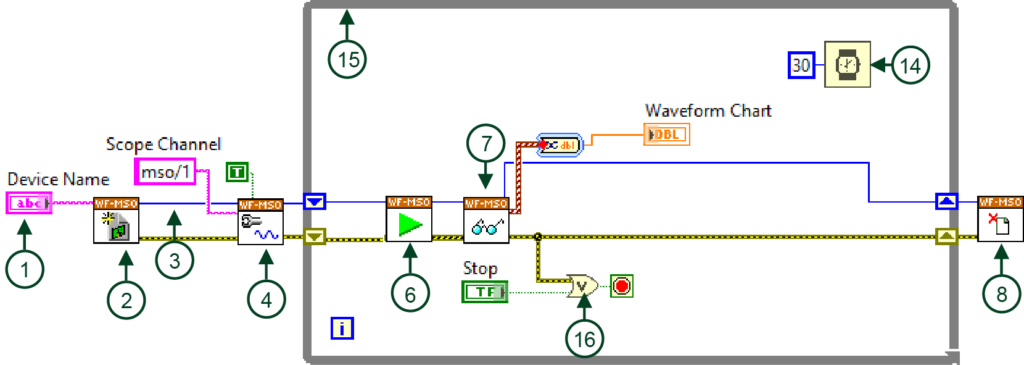 ADSおよびADS MAX用VIフロントパネル