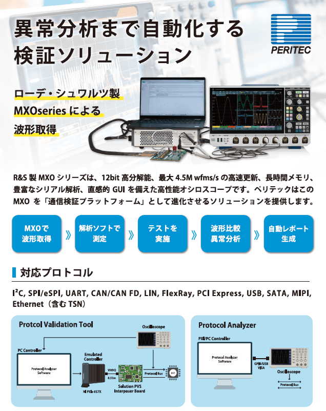 異常分析まで自動化する検証ソリューション