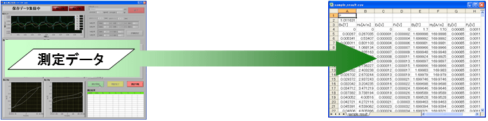 結果ファイルをEXCELのデータ（CSVファイル）に保存可能