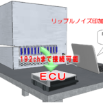 業界初EtherCAT対応の新エネルギー分野向け多チャンネルリチウムバッテリエミュレータの開発