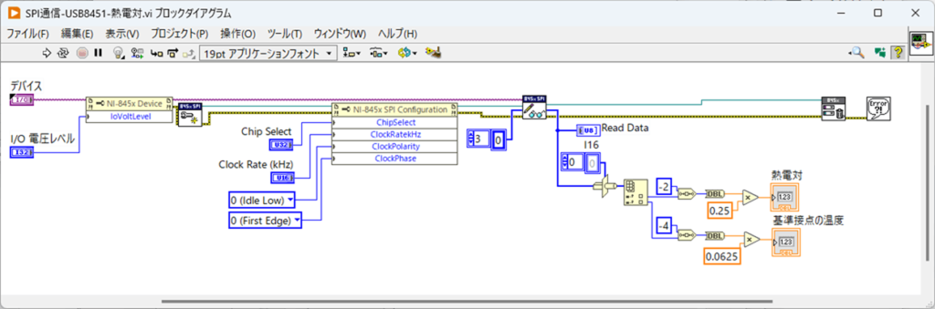 LabVIEW SPI通信プログラム例-ブロックダイアグラム