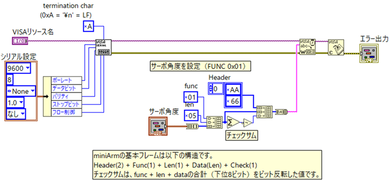 Hiwonder miniArm(Arduino)LabVIEW開発