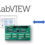 TENET GECO Motion | LabVIEW対応モーションコントローラ